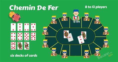 gioco simile al baccarà|Chemin de fer .